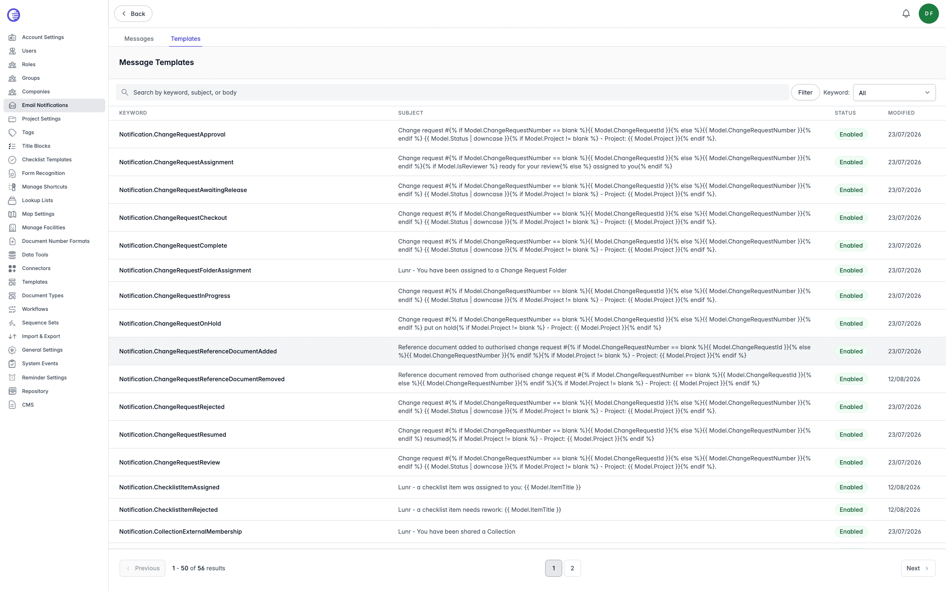 Templates tab of Email Notifications listing notification templates such as Notification.ChangeRequestApproval, with columns for keyword, subject, status, and modified date, a search field, and a Keyword filter dropdown