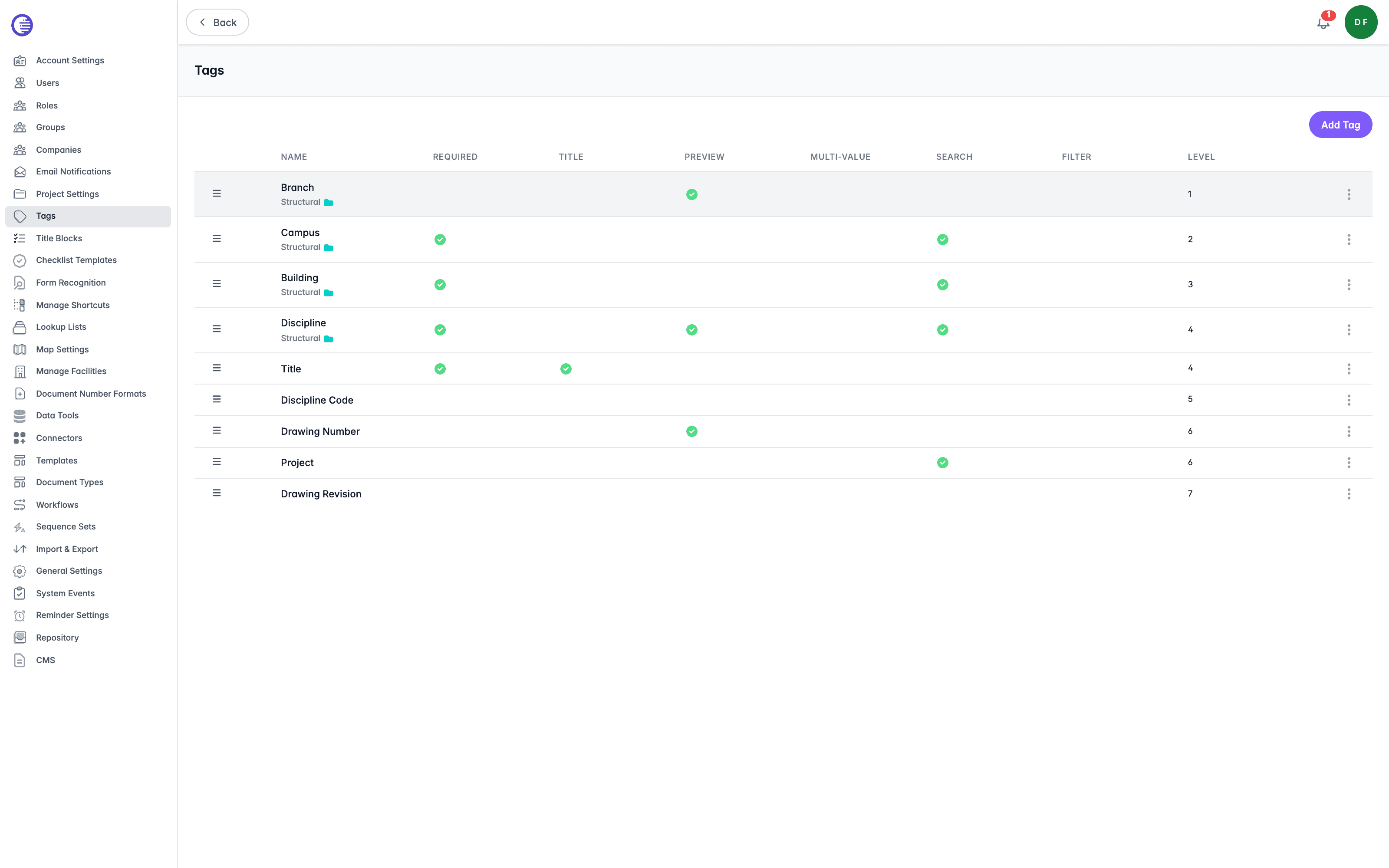 Tags list showing the structural tag hierarchy including Branch, Campus, Building, Discipline, and Title, with columns for required, preview, multi-value, search, filter, and level