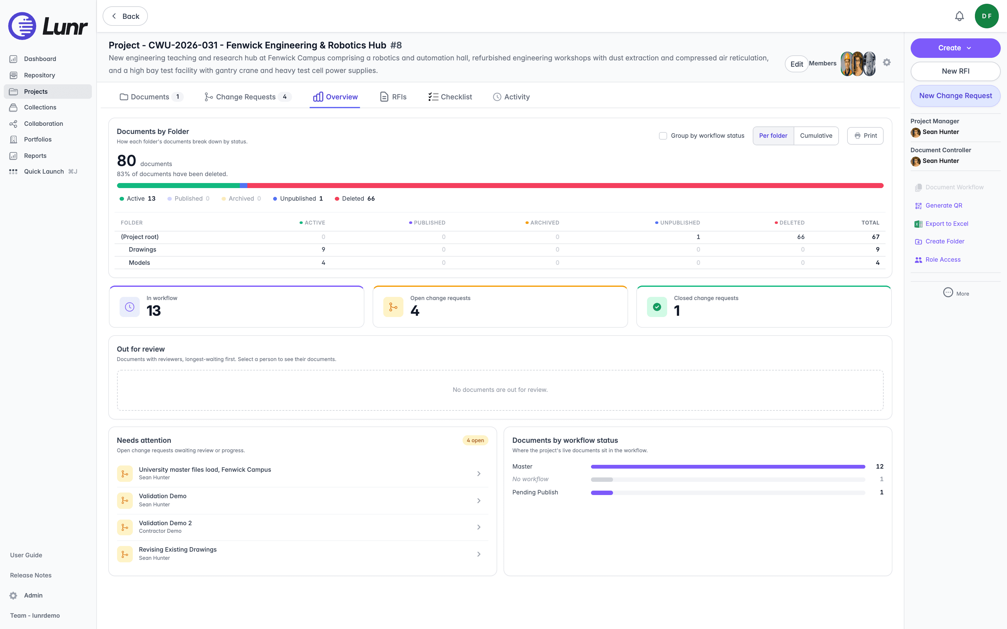 Overview tab showing the Documents by Folder chart, KPI tiles, Out for review, Needs attention, and Documents by workflow status widgets