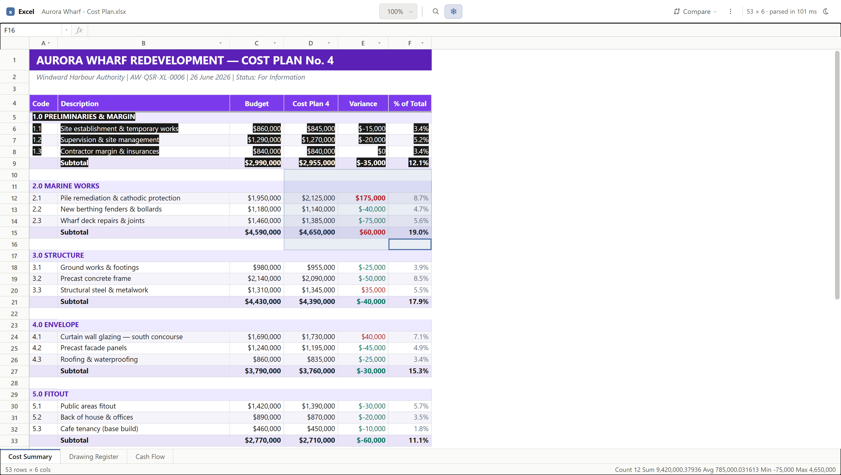 Status bar showing count, sum, average, min, and max for a selection