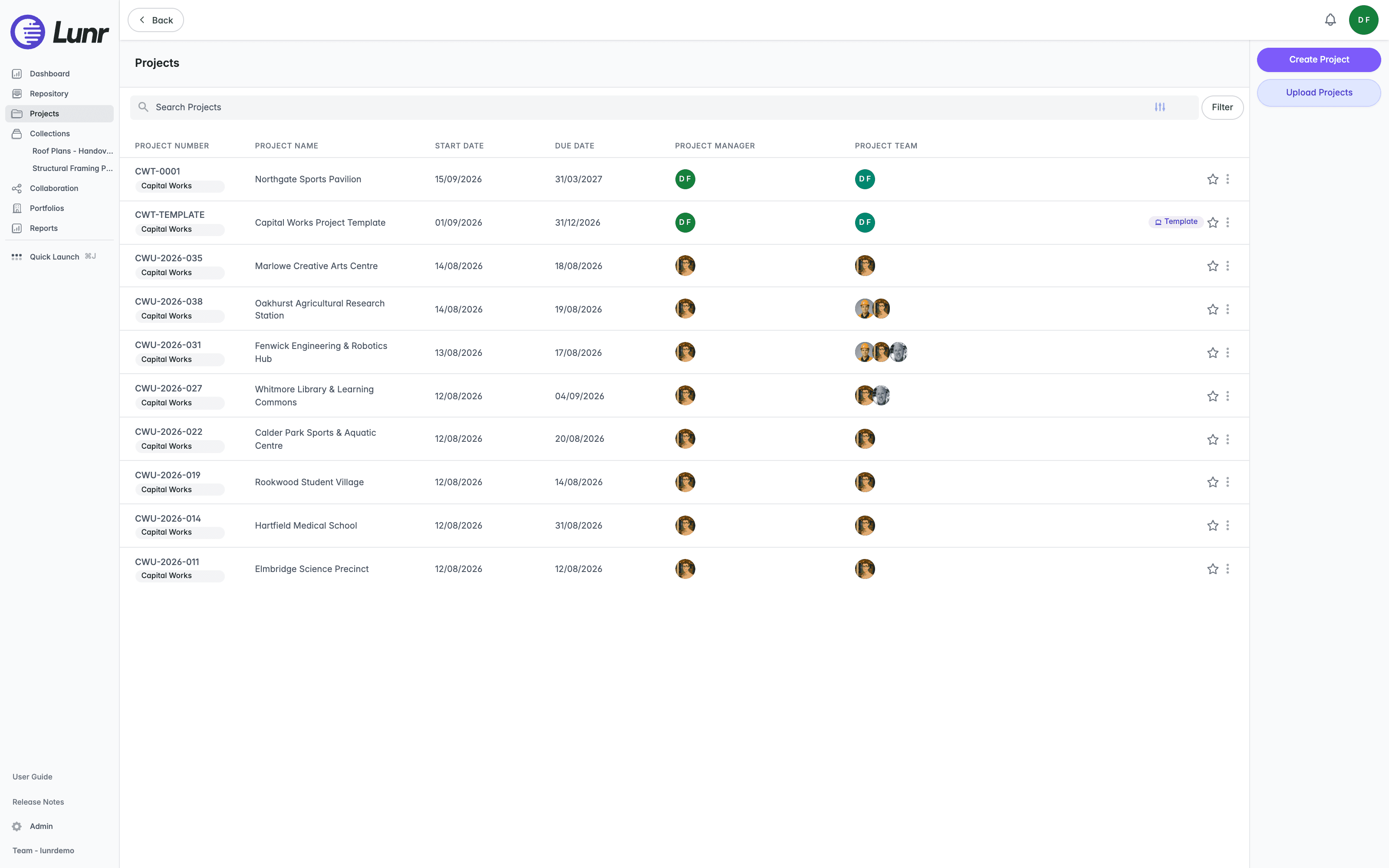 Projects list with templates included, showing the CWT-TEMPLATE row with its Template pill alongside ordinary projects